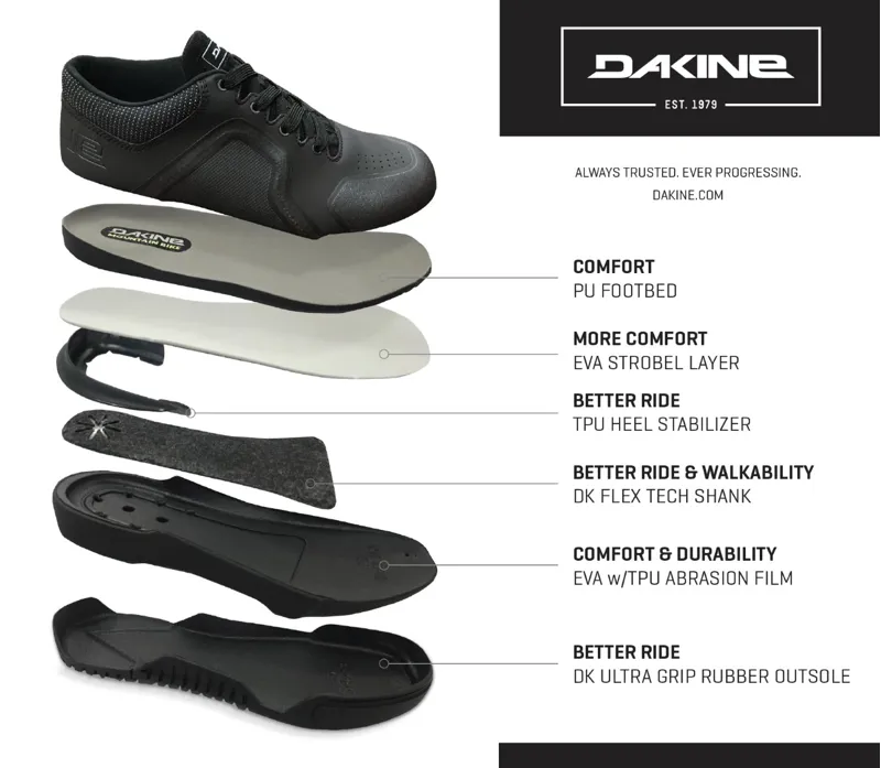Dakine Drift MTB Flat Shoes Camo-4