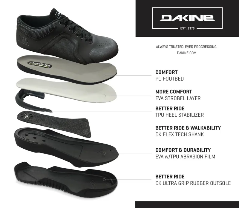 Dakine Drift MTB Flat Shoes Black-4
