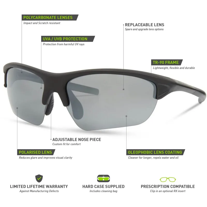 Madison Mission Sunglasses 3 Lens Pack Matt Black/Bronze/Amber and Clear Lenses-6