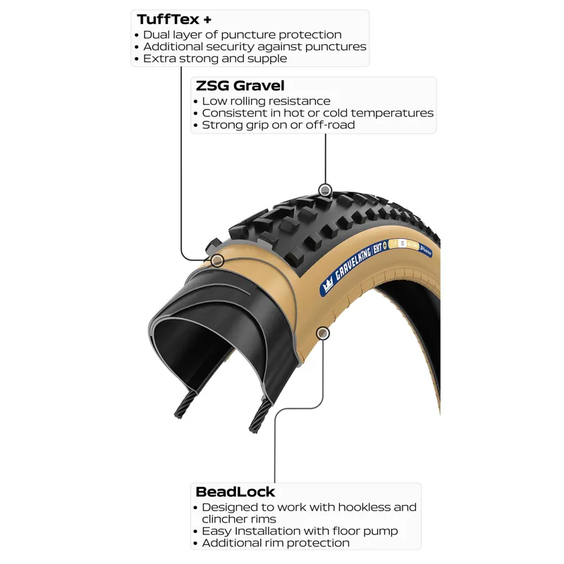 Panaracer TLR GravelKing EXT Plus TLR Gravel Tyre: Black/Black-2