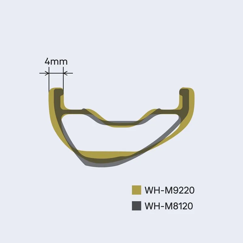 Shimano M9220 XTR 29er Disc Front Wheel 15x110mm E-thru Centrelock Black-5