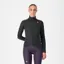 Castelli Espresso Air Women's Jacket Light Black 