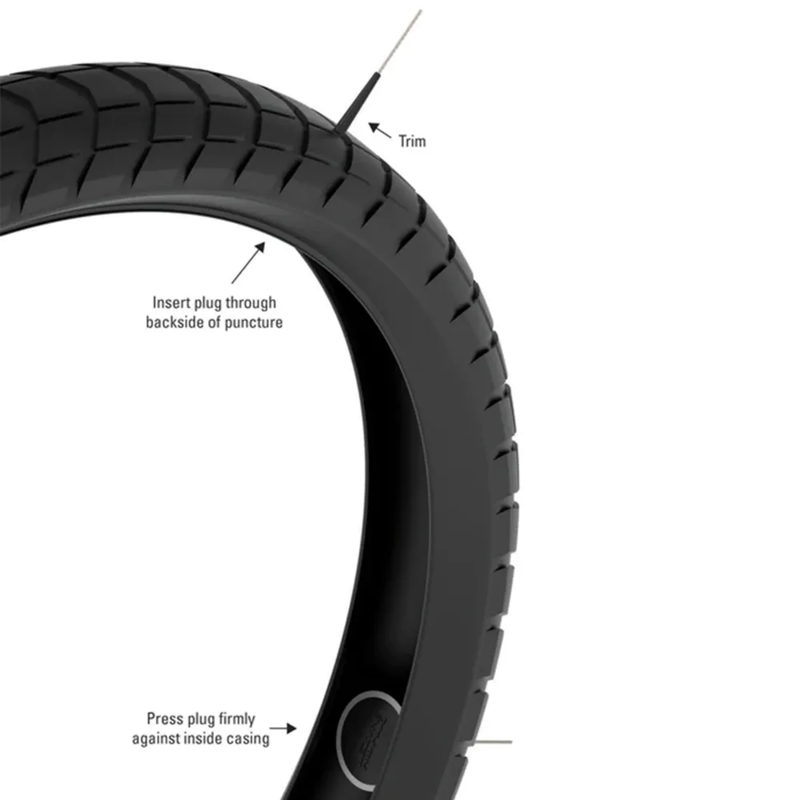 Lezyne Tubeless Pro Plugs Tyre Repair Kit-2