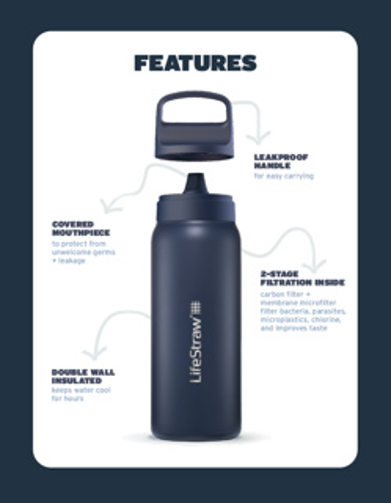 Lifestraw Go Stainless Steel Bottle 1L Aegean Sea-1