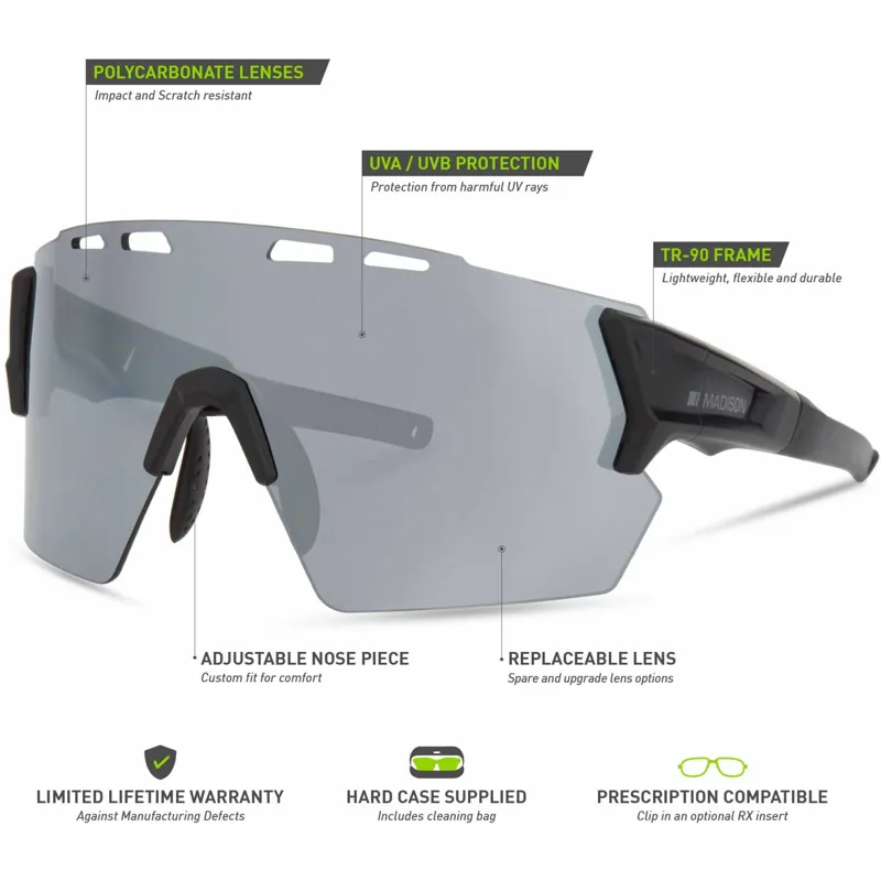 Madison Stealth Sunglasses Matte Black/Silver Mirror-5