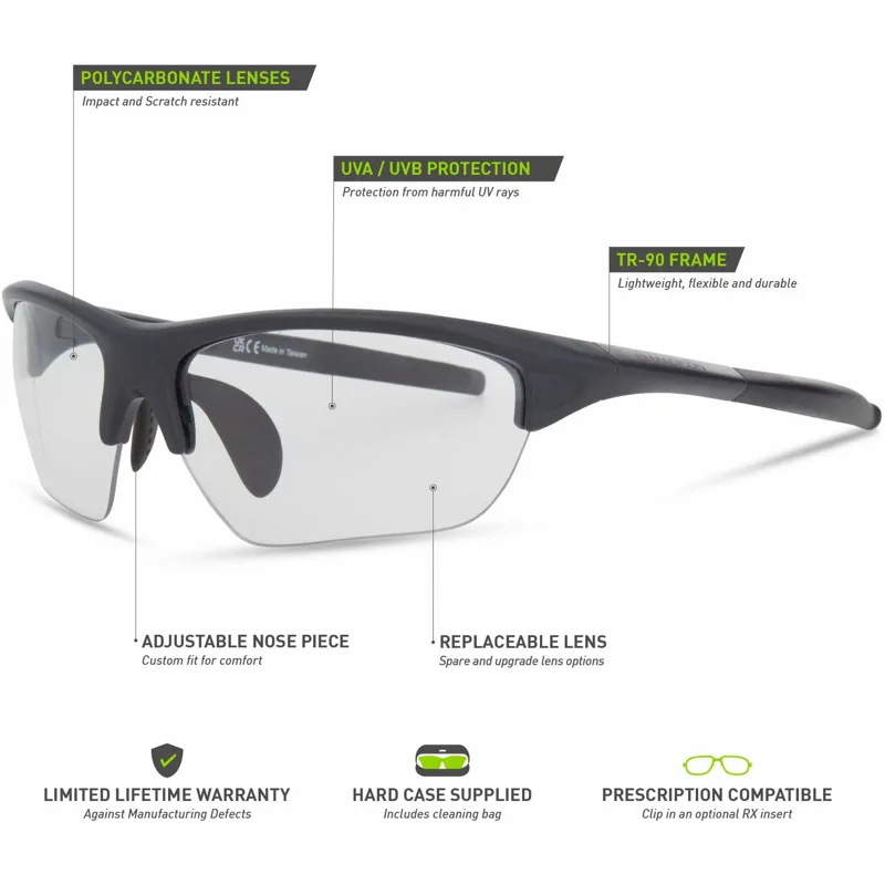 Madison Mission Sunglasses Matte Dark Grey/Clear-5