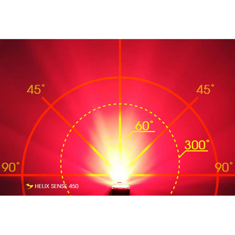 Moon Helix Sense 450 Lumen Rear Light Black-2