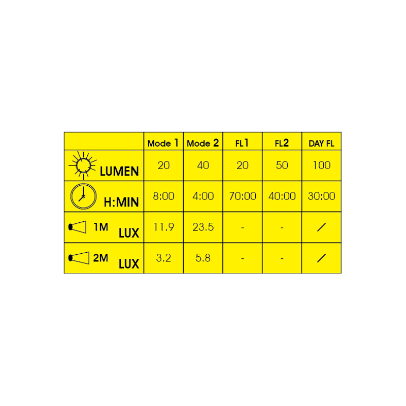 Moon Sport Mizar 40LM Light Black-2