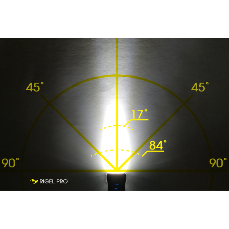 Moon Sport Rigel Pro 1000LM Front Light Black-3