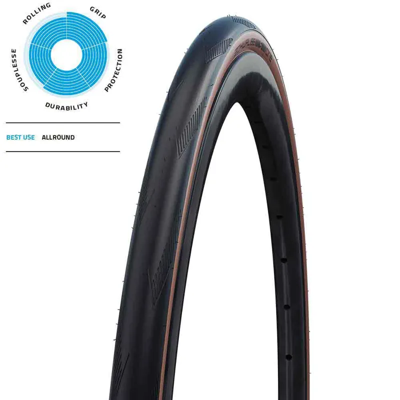 Schwalbe One Performance 700x30c Folding Tyre Addix RaceGuard TLE MicroSkin Black-1