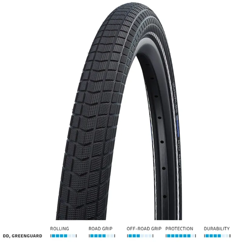 Schwalbe Big Ben Plus 28x2.15  Wire Tyre Addix Tour DD GreenGuard Black