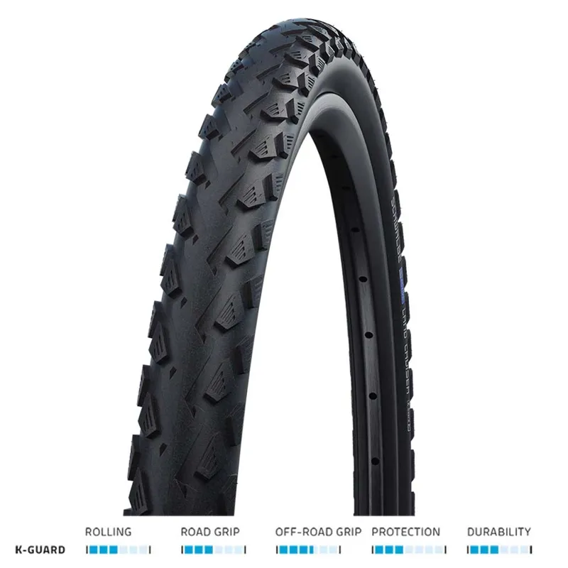 Schwalbe Land Cruiser 24x1.75 Wire Tyre SBC KGuard TwinSkin Black