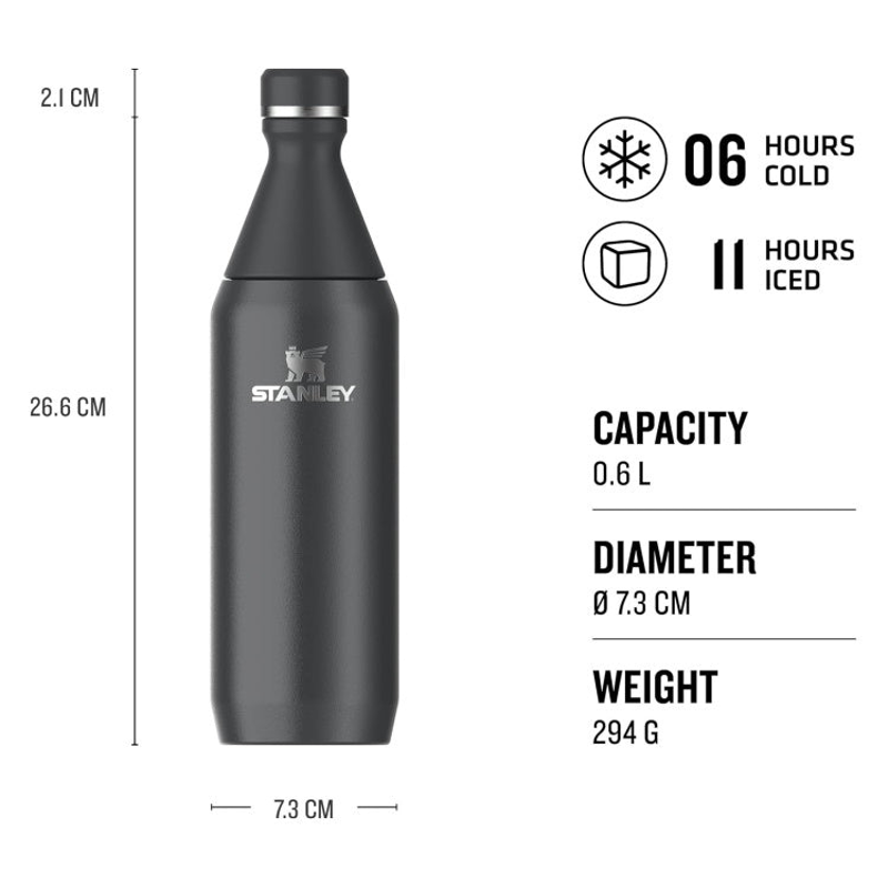Stanley All Day Slim Bottle 0.6L Black-2