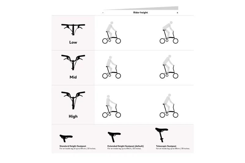 Brompton Telescopic Seatpost Snapfit Steel Black-1