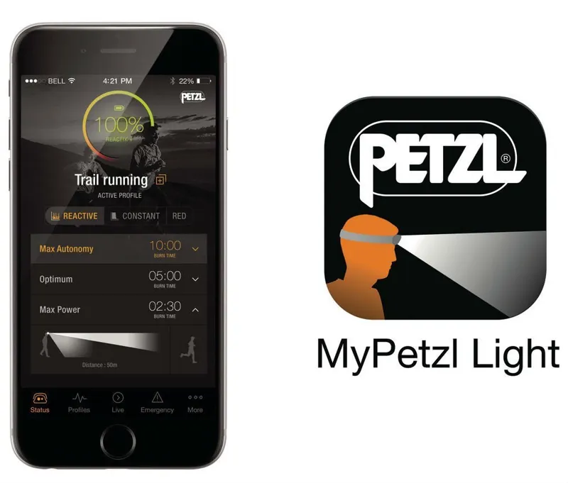 Petzl Reactik+ Headlamp Black/White-1