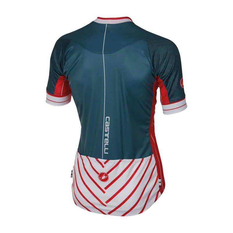 Castelli Scotta SS Jersey Turquoise-1