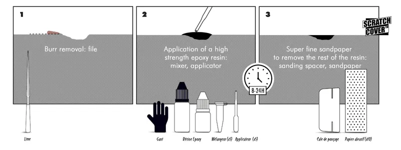 Sendhit Scratch Cover Fork Stanchion Repair Kit Transparent-1