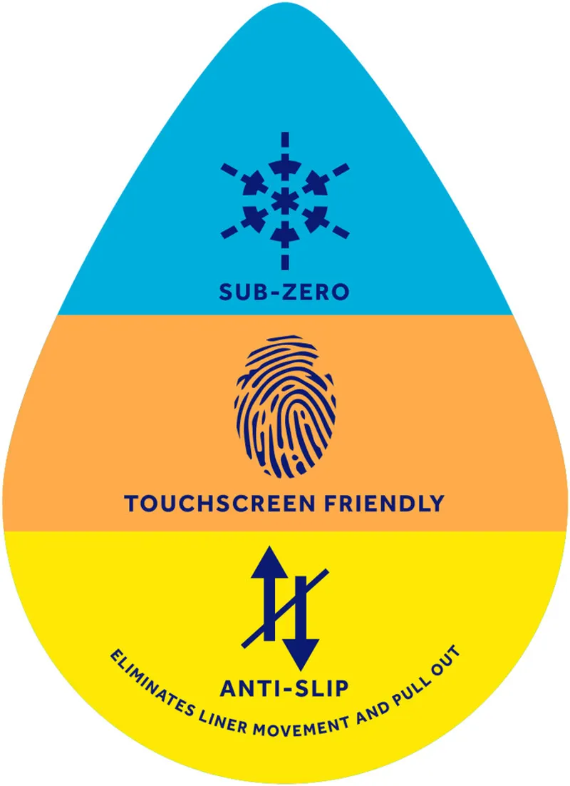 SealSkinz Brecon XP Cycling Gloves Black/Red-4