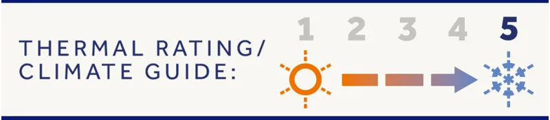 SealSkinz Highland XP Cycling Gloves Black/Black-3