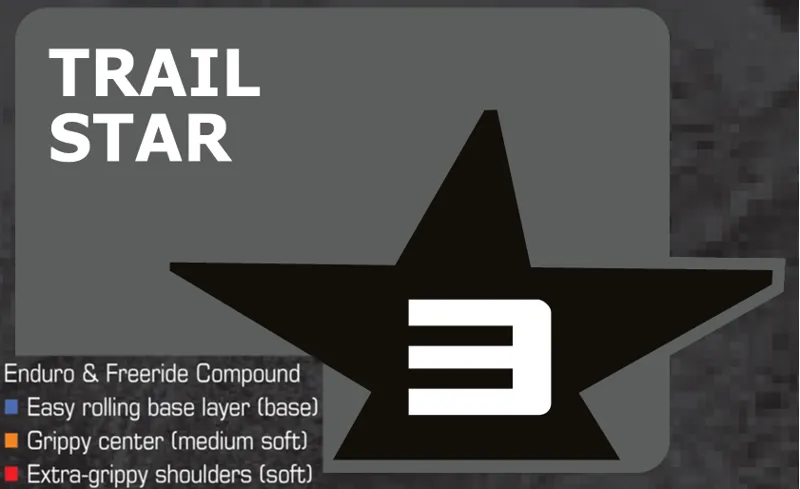 Schwalbe Magic Mary 27.5 inch Folding/SG/Star/TLE Tyre-2