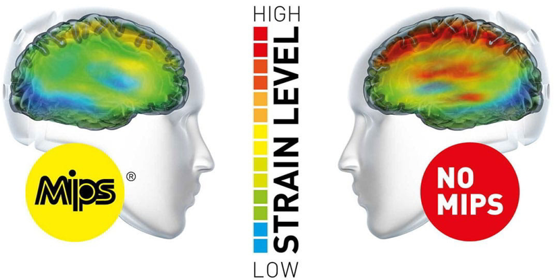 Troy Lee Designs A2 MTB Helmet Decoy Orange-3