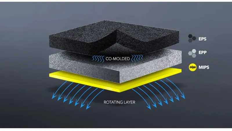 Troy Lee Designs A2 Mips Helmet Starburst Ocean-5