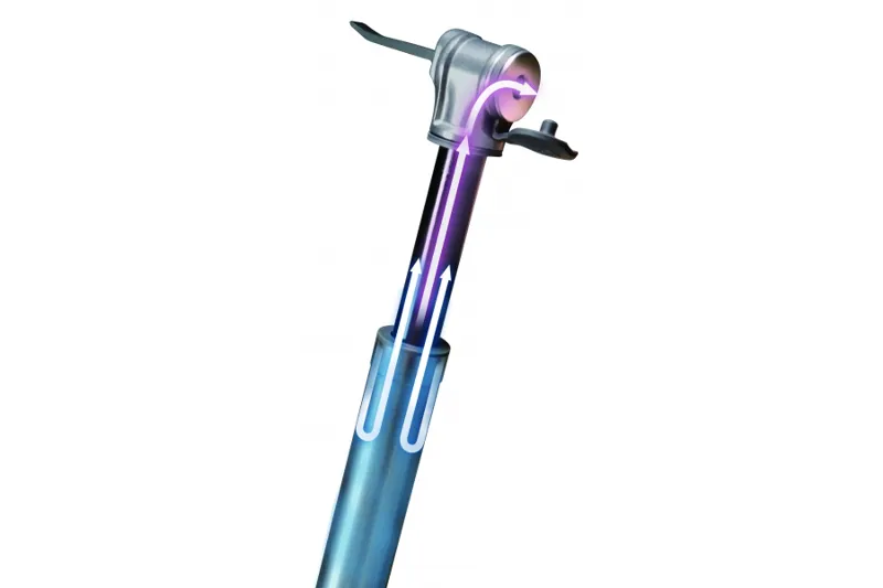 Topeak Roadie TT Mini Pump Black-3