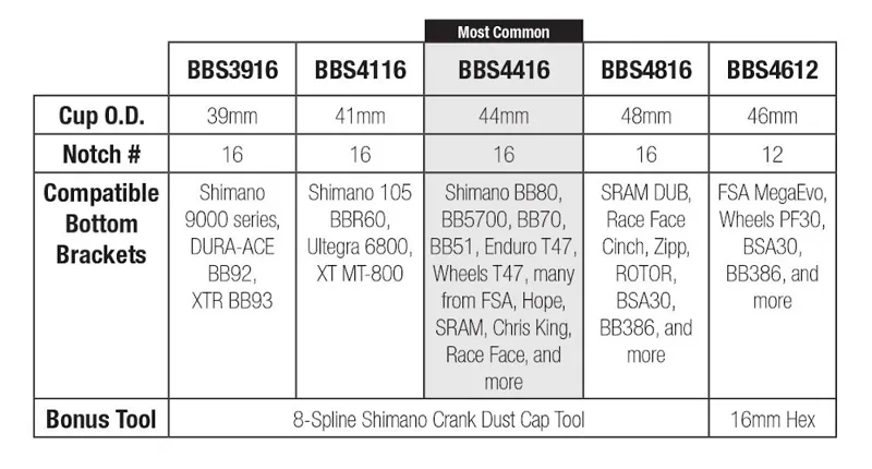 Wolf Tooth Bottom Bracket Tool Red-2